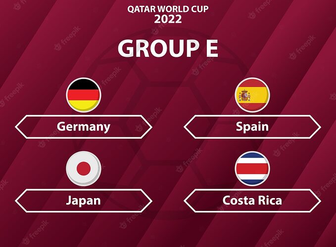 qatar-world-cup-2022-group-e-participating-countries_597133-182