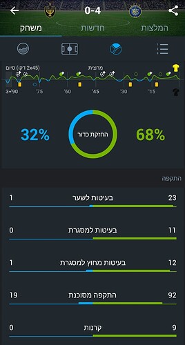 Screenshot_20220917-223022_365Scores