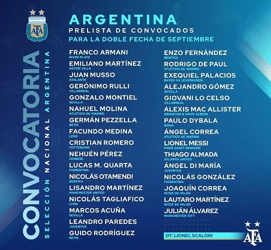 prelista-seleccion-argentina-fifa-septiembre_w862