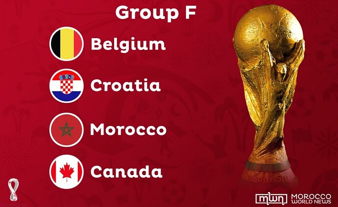 world-cup-2022-draw-morocco-in-group-f-with-belgium-croatia-canada-800x490