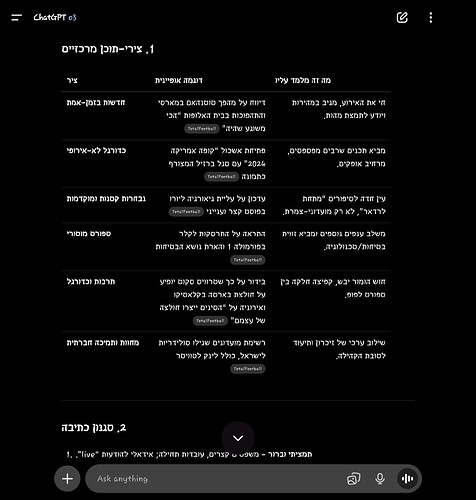 Screenshot_20250715-175322_ChatGPT