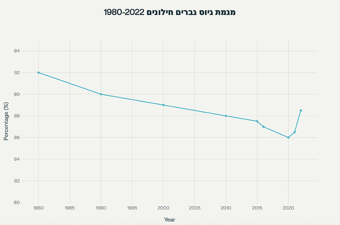 Screenshot 2025-11-20 at 16.33.41