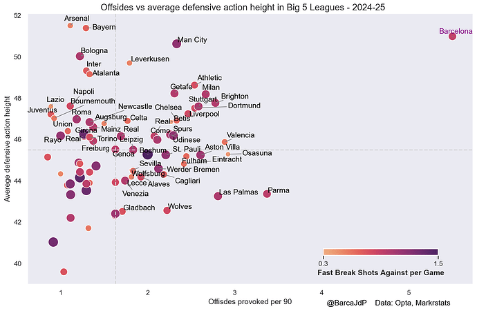 d99cvsev0nne1