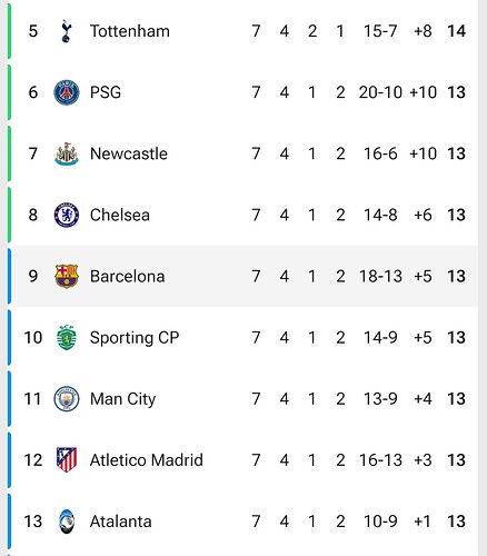 Screenshot_20260122_000656_FotMob