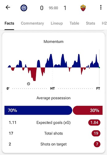 Screenshot_20250427_175753_FotMob