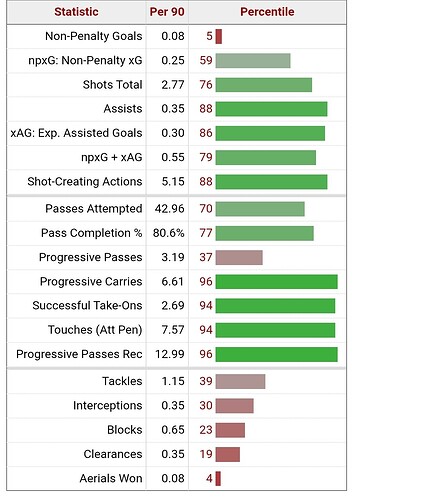 Screenshot_2025-08-12-23-55-44-719_com.android.chrome-edit