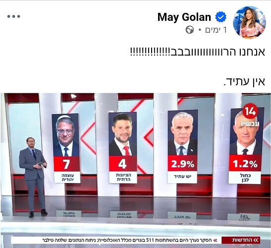 129555