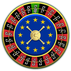 eur-circle